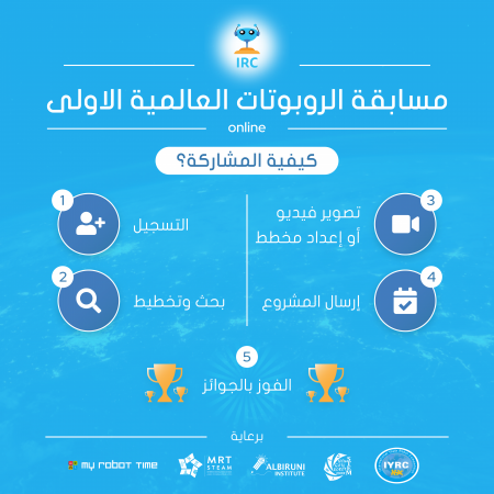 مراحل المسابقة